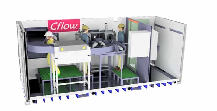Cflow Compact Processing Factory